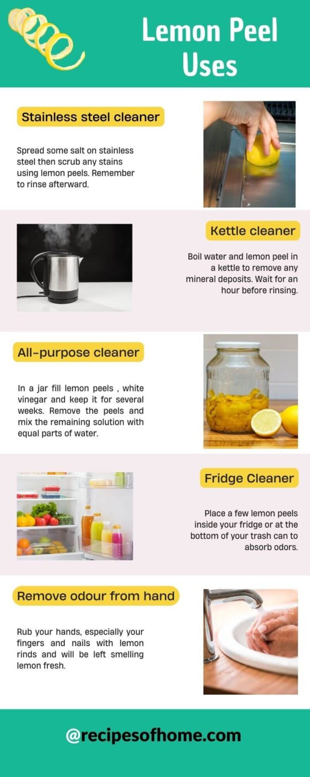 What is lemon rind | Lemon rind benefit | Lemon peel uses
